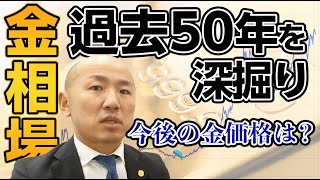 2024年：金相場の50年を振り返る【50年史】｜リファスタ [upl. by Danczyk]