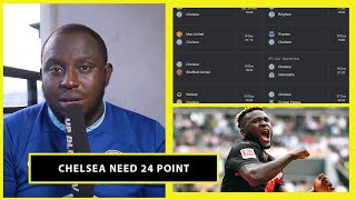 Chelsea Need 24 Point  Premier League  Chelsea New Striker [upl. by Worlock]