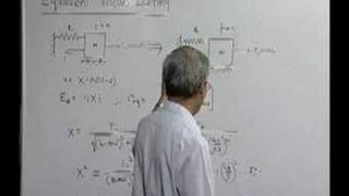 Module 11  Lecture 3  Equivalent viscous damping [upl. by Gerladina]