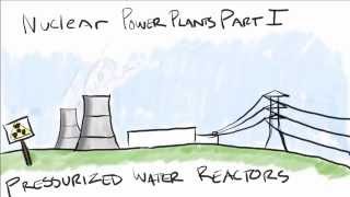 Nuclear Power Part I  Pressurized Water Reactors [upl. by Lune]