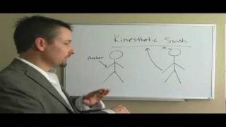 How to Use the Kinesthetic Swish Technique NLP Master Practitioner Course  Dr Steve G Jones [upl. by Harty]