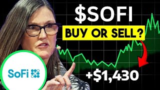 SOFI Stock SoFi Technologies stock SOFI STOCK PREDICTIONS SOFI STOCK Analysis sofi stock news [upl. by Jewell]