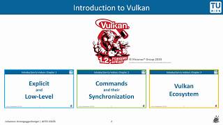 Introduction to Vulkan  Algorithms for RealTime Rendering Lecture Summer Term 2020 [upl. by Tavis]