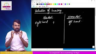 Valuation of Inventory Part 5  CA ANAND BHANGARIYA [upl. by Noiroc441]