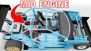 Is a Mid Engine ExoCar easy to make [upl. by Eittap827]