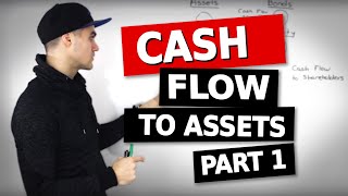 FIN 300  Cash Flow from Assets to Bondholders to Shareholders Part 1  Ryerson University [upl. by Jayson]