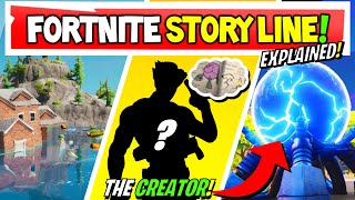 The Creator of DOOMSDAY DEVICE  Fortnite STORYLINE Explained Season 2 Live Event [upl. by Kloman]