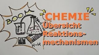 Strukturierte Übersicht aller Reaktionsmechanismen der Organischen Chemie [upl. by Popele525]