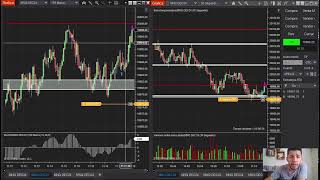 Live Trading MNQ 20 de septiembre 2024 [upl. by Andri]