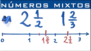 Ubicación de números mixtos en la recta numérica [upl. by Ennaeirb421]