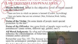 Criminology Week 1 What is Criminology What is Crime Who Decides [upl. by Raynold]