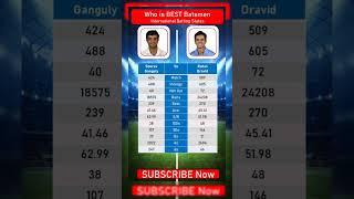 Sourav Ganguly vs rahul dravid shorts rahuldravid souravganguly [upl. by Kiyoshi]