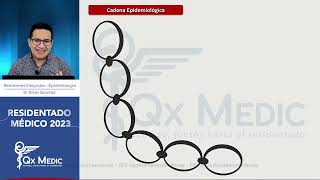 Epidemiología  Resumen Integral [upl. by Murvyn]