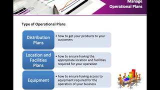 Brief introduction to Strategic Plan and Operational Plan  BSBMGT517 [upl. by Enyahs998]