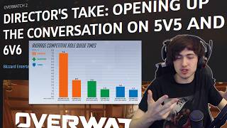 supers thoughts on 6v6 directors take [upl. by Yelak]