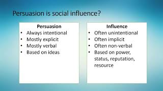 Introduction to persuasion [upl. by Gunning]