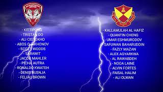 Line UP SELANGOR FC vs MUANGTHONG UNITED  AFC CHAMPIONS 2024  SELANGOR vs MUANGTHONG LIVE [upl. by Maje756]