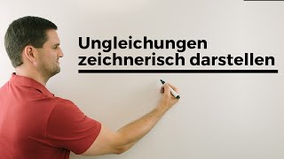 Ungleichungen zeichnerisch darstellen Lineare Optimierung Planungspolygon  Mathe by Daniel Jung [upl. by Sension]