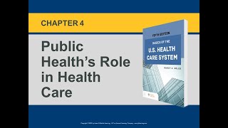 Intro to US Healthcare Public Health Origins Health Social Determinants [upl. by Egan229]