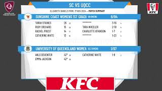 QPC  Womens 1st Grade T20  Final  Sunshine Coast v University of Queensland [upl. by Nisbet88]