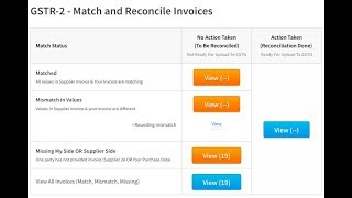 How to handle Vendor Data Mismatch on ClearTax GST [upl. by Nimad]