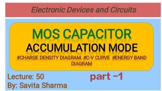 Mos Capacitor  Accumulation Mode [upl. by Aleihs]