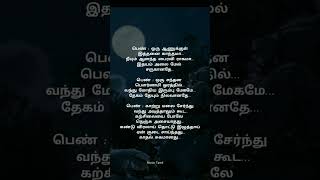 Sollathan Ninaikiren Song Lyrics in Tamil [upl. by Louise105]