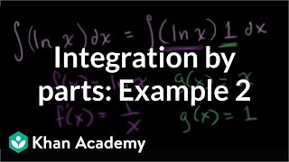 Integration by parts Âºlnxdx  AP Calculus BC  Khan Academy [upl. by Aelat84]