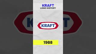 Kraft Logo History [upl. by Litton]