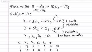 Part 1  Solving a Standard Maximization Problem using the Simplex Method [upl. by Mayce]