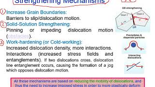 Engineering MaterialsChapter5Dislocations and Plasticity in Metals 7 [upl. by Odell]