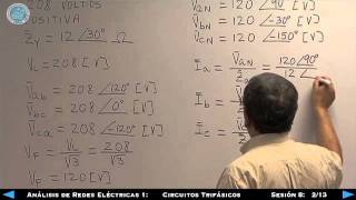 Análisis de Redes Eléctricas 1Circuitos Trifásicos Sesión 8 213 [upl. by Quillan]