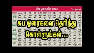 சுப ஓரைகளை தெரிந்து கொள்ளுங்கள்  Shubha Horai  Auspicious Times [upl. by Kiley]