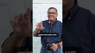 Kenapa you perlu gunakan loan kedai untuk beli iPhone [upl. by Anuhsal]