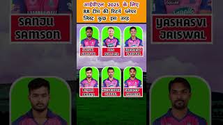 ipl 2025 retained players list  ipl 2025 rr returns players list shortsfeed ytshorts shorts [upl. by Ekihc]