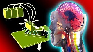 3D Printing Technologies [upl. by Slerahc]