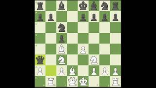 SMITHMORRA GAMBIT SmithMorraGambit gambit chessopenings chessgambit chessgrandmaster chess [upl. by Warrenne]