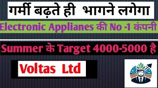 Voltas Ltd Stock Latest News And Update  Best Electronic Applianes Stock of Tata Group [upl. by Hana]