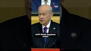 Devlet Bahçeliden Emekli Maaşına Zam Çağrısı [upl. by Thorstein]