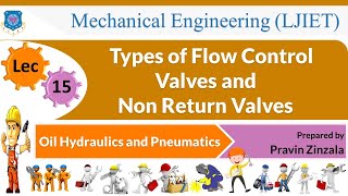 L 15 Types of Flow Control Valves and Non Return Valves  Oil Hydraulics and Pneumatics  Mechanical [upl. by Viens523]