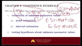 Confidence Interval of Proportions Part 1 [upl. by Artemisia33]