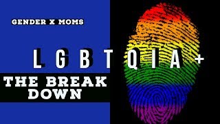 What is LGBTQIA  Acronym Meaning  Gender X Moms [upl. by Humble]