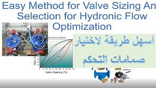 Flow Control Valves [upl. by Westney]