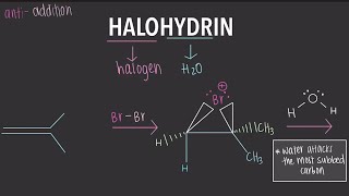 HALOHYDRIN REACTION MECHANISM PART 1 [upl. by Esahc]