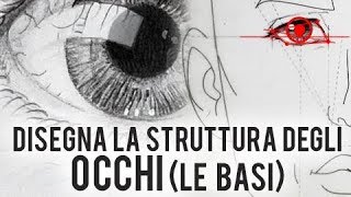 tutorial come disegnare gli OCCHI Struttura di base [upl. by Inar772]