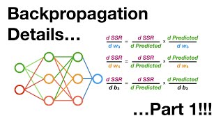 Backpropagation Details Pt 1 Optimizing 3 parameters simultaneously [upl. by Blus]