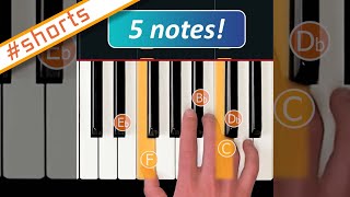 EASY piano song you need to learn 5notes shorts [upl. by Rodolfo]