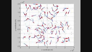 Naval multitarget tracking with Gaussian Mixture PHD Filter simulation [upl. by Goles114]