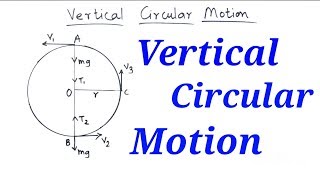 Vertical Circular Motion  Derivation amp Numericals  Physics  HSC12th Science [upl. by Nort]