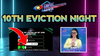 PBB Gen 11 10TH EVICTION NIGHT  SI RAIN NGA BA SI LETTER C [upl. by Danielson]